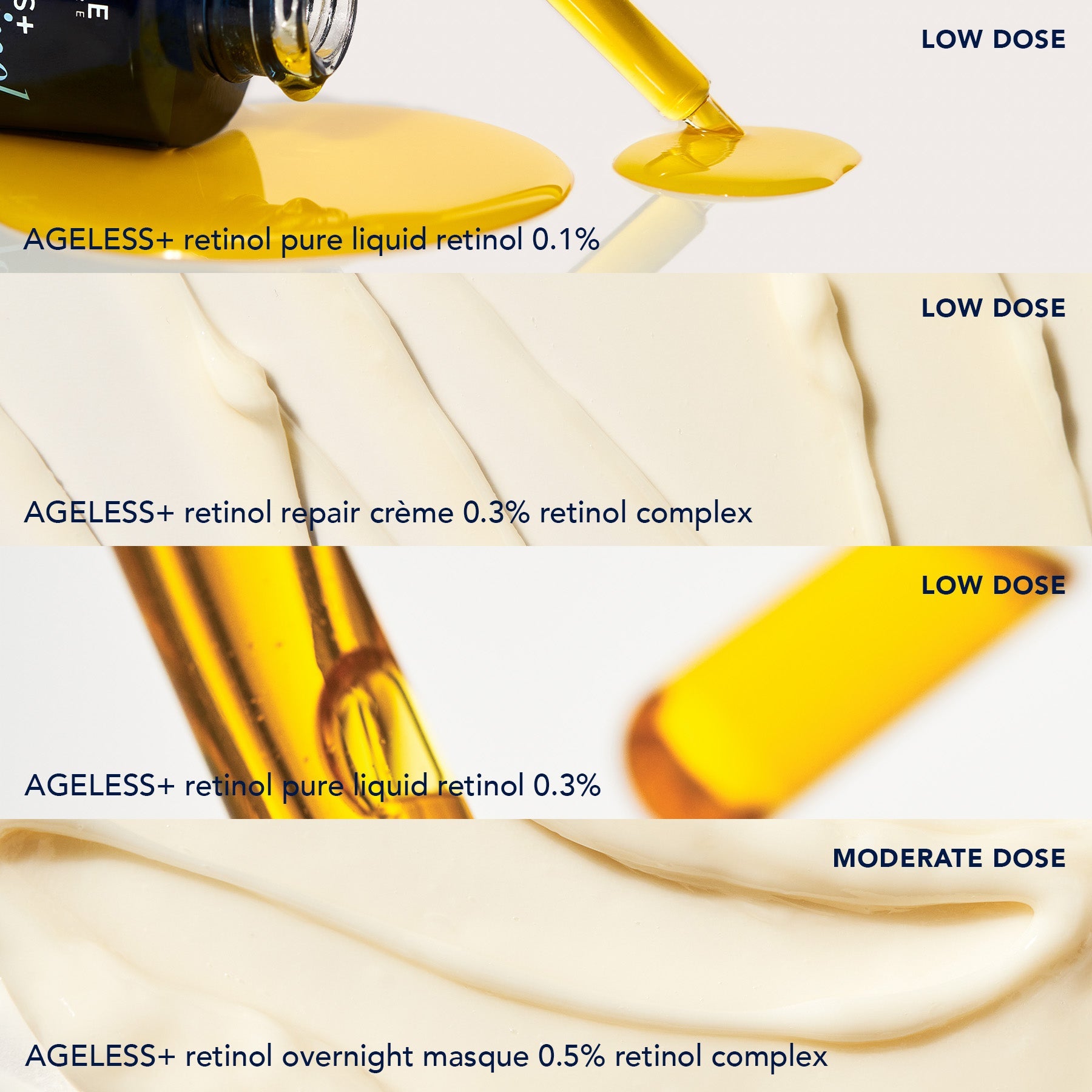 AGELESS+ retinol trial kit
