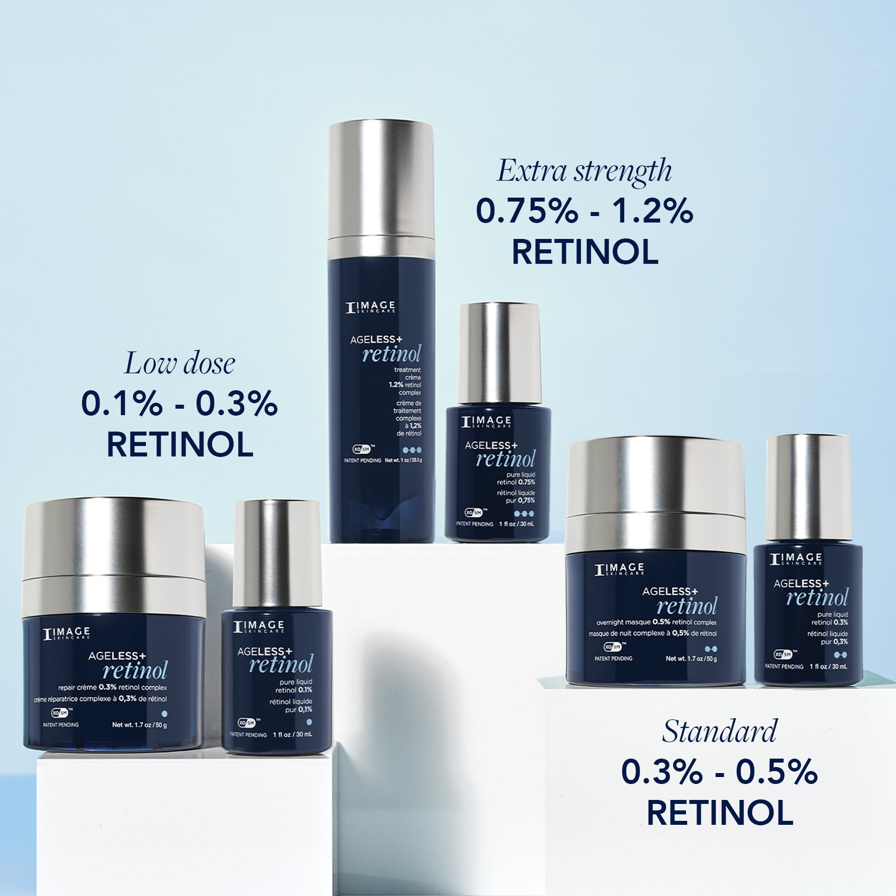 AGELESS+ retinol pure liquid retinol 0.3% travel size